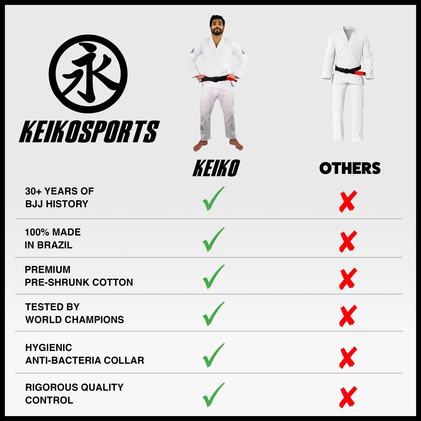 Ultra Light Kimono (Gi) - White